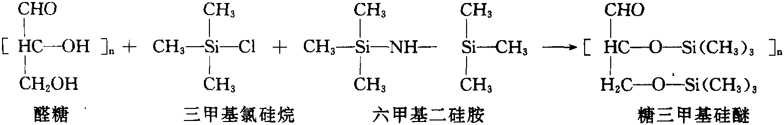 一、植物原料碳水化合物相对组成的测试方法